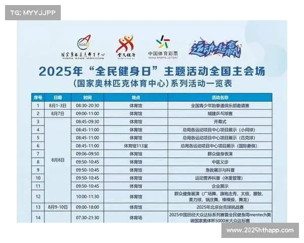 全民健身日活动覆盖全国，科学健身指导受追捧